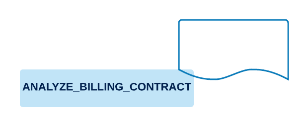 billing workflow snippet